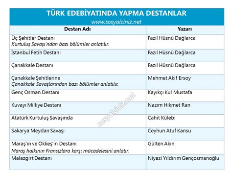 Sinukuan Festivalinin İktisadi ve Kültürel Etkileri: 3. Yüzyılda Bir Şamanın Yolculuğu ve Bugünün Fiestası